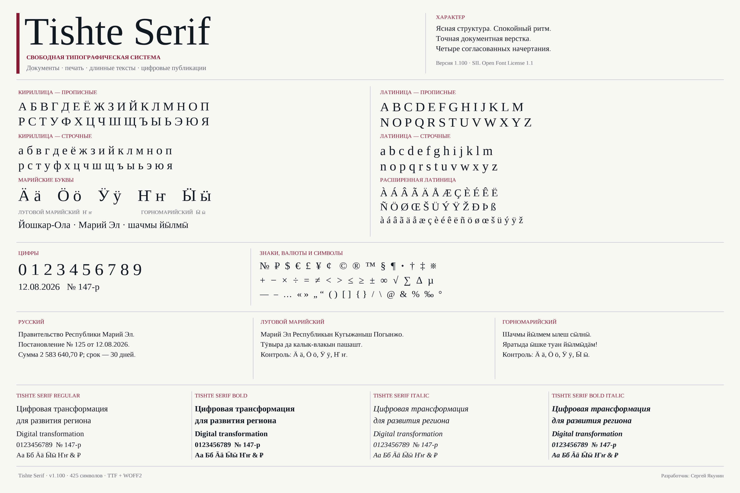Tishte Serif specimen