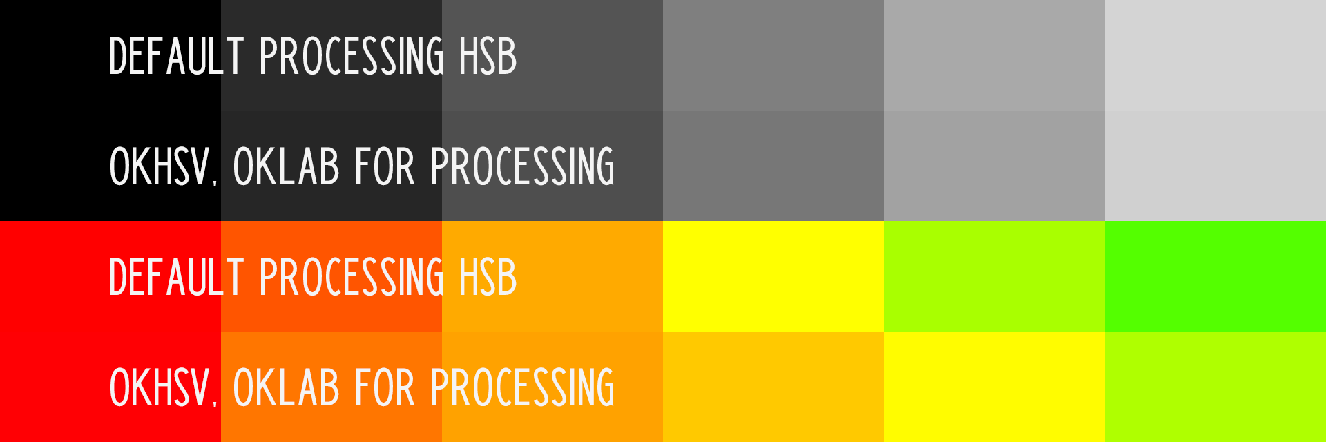 Comparison of color palettes as generated by Processing's default color functions versus Oklab-for-Processing's color functions.