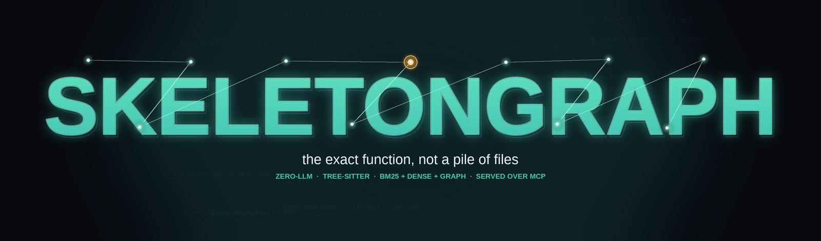 SkeletonGraph — the exact function, not a pile of files. Zero-LLM structural retrieval for AI coding agents, served over MCP.