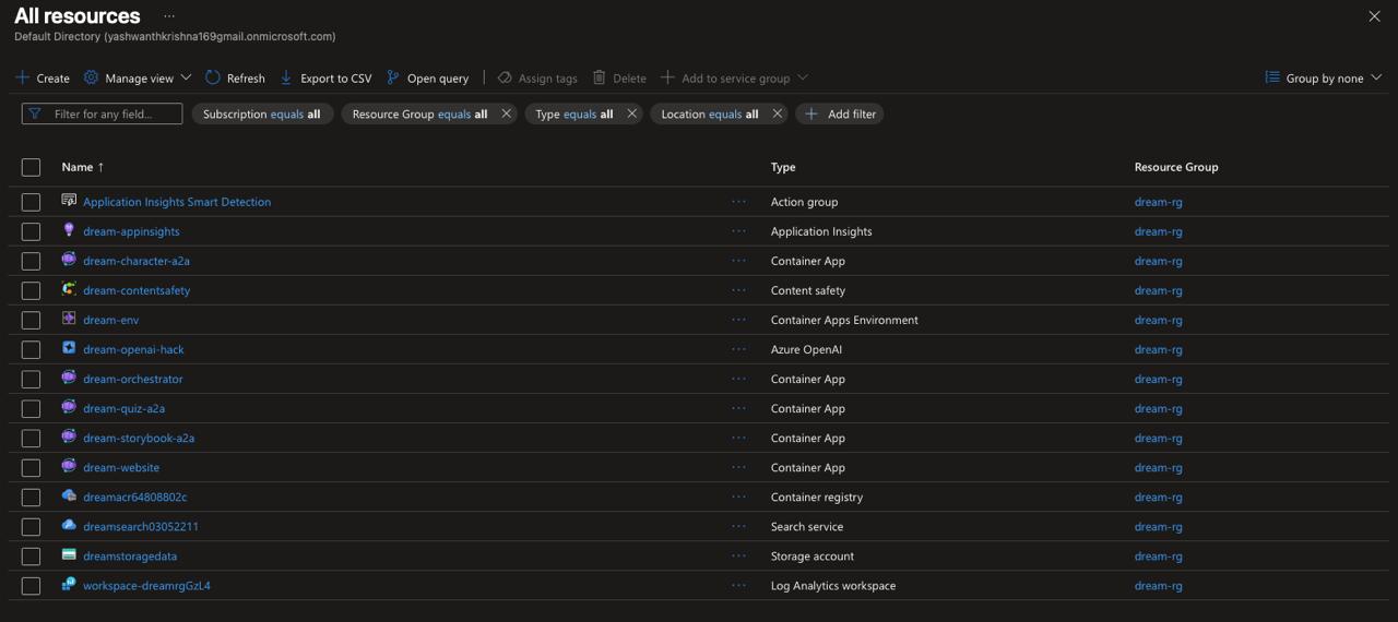 Dream Azure resources
