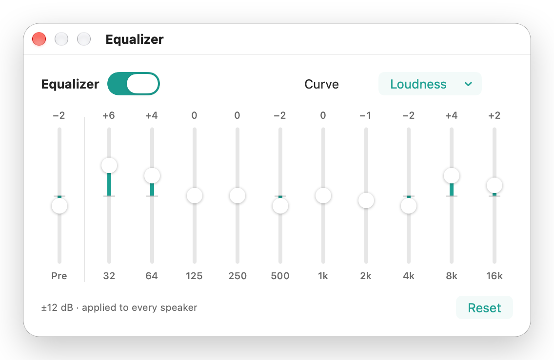 The AudioSync equalizer window, switched on with the Loudness curve: a preamp and ten band sliders