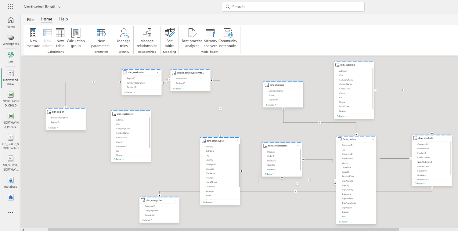 GitHub - yassinemahboub/fabric_data-platform_poc · GitHub