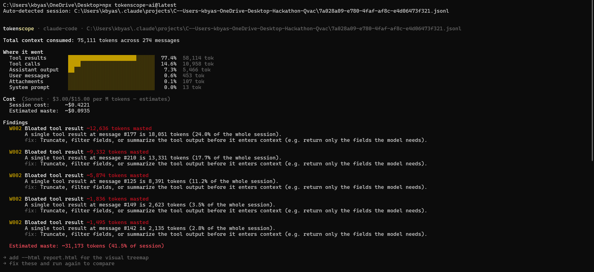 tokenscope terminal output