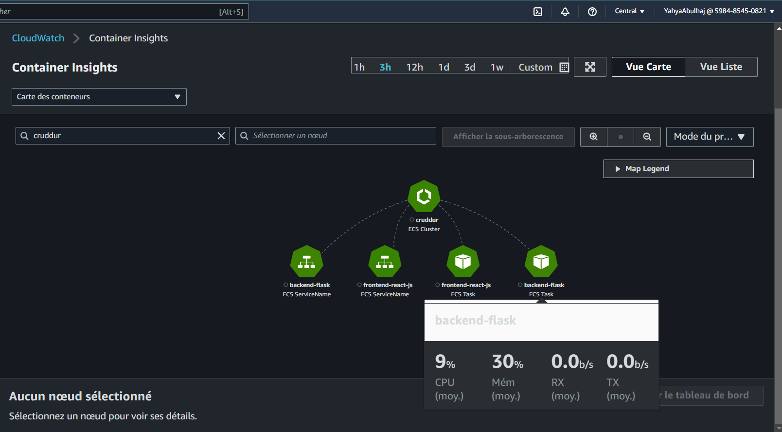 Container Insights