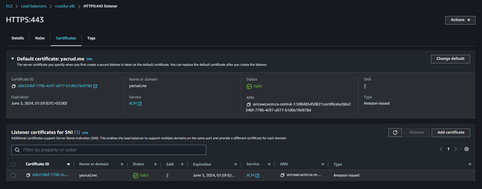 Listener Associated with Cert