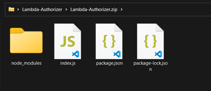 Lambda Authorizer