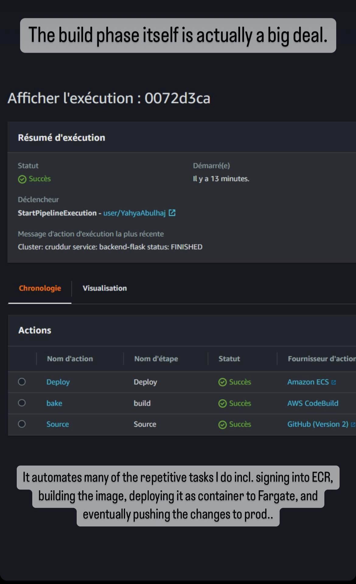 Build Phase using buildspec.yml