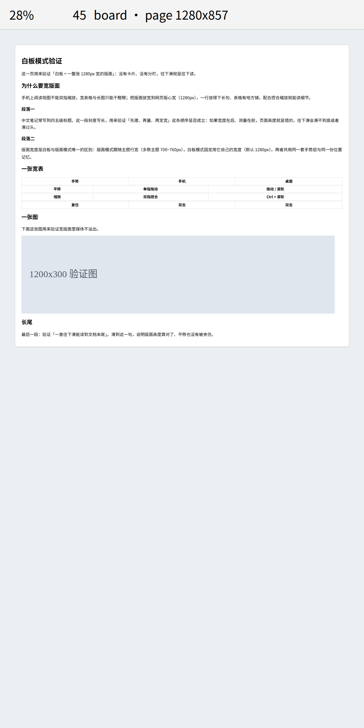 The whole page fitted to a phone screen