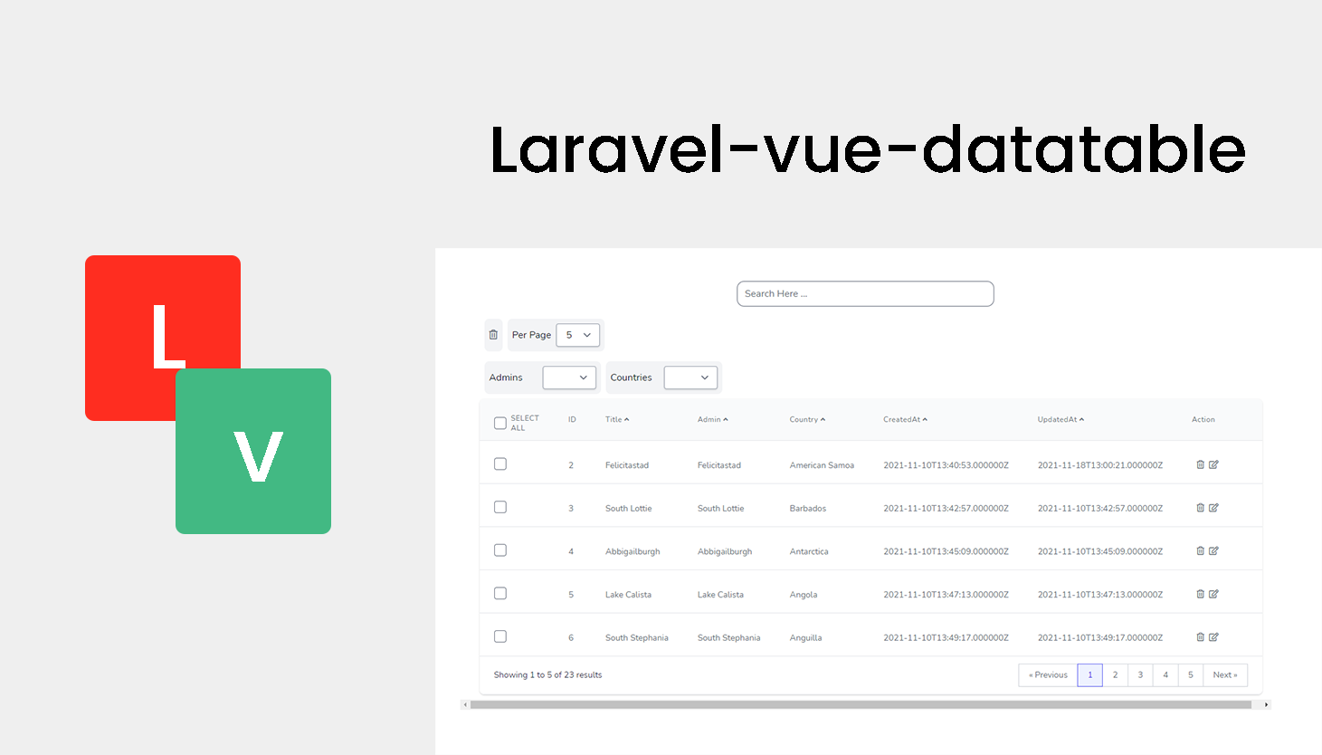 Laravel примеры проектов