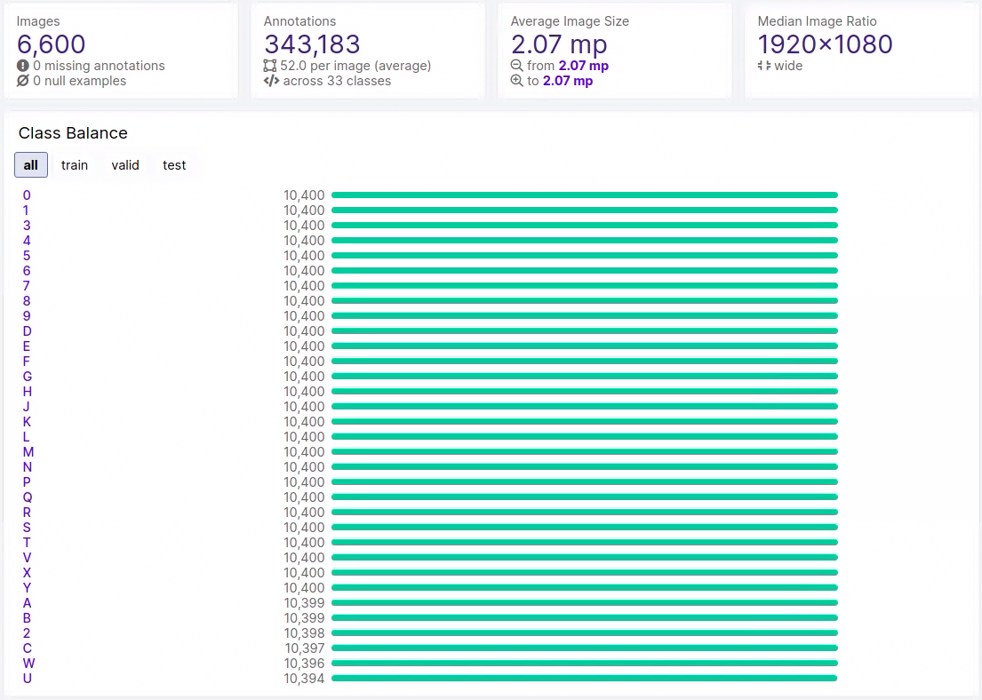 balance dataset python at clyde rucker blog Images... GitHub - yazanrifae22/HugeDatasetBalance