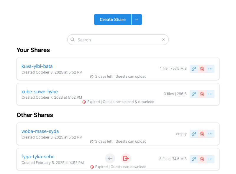 Shares list