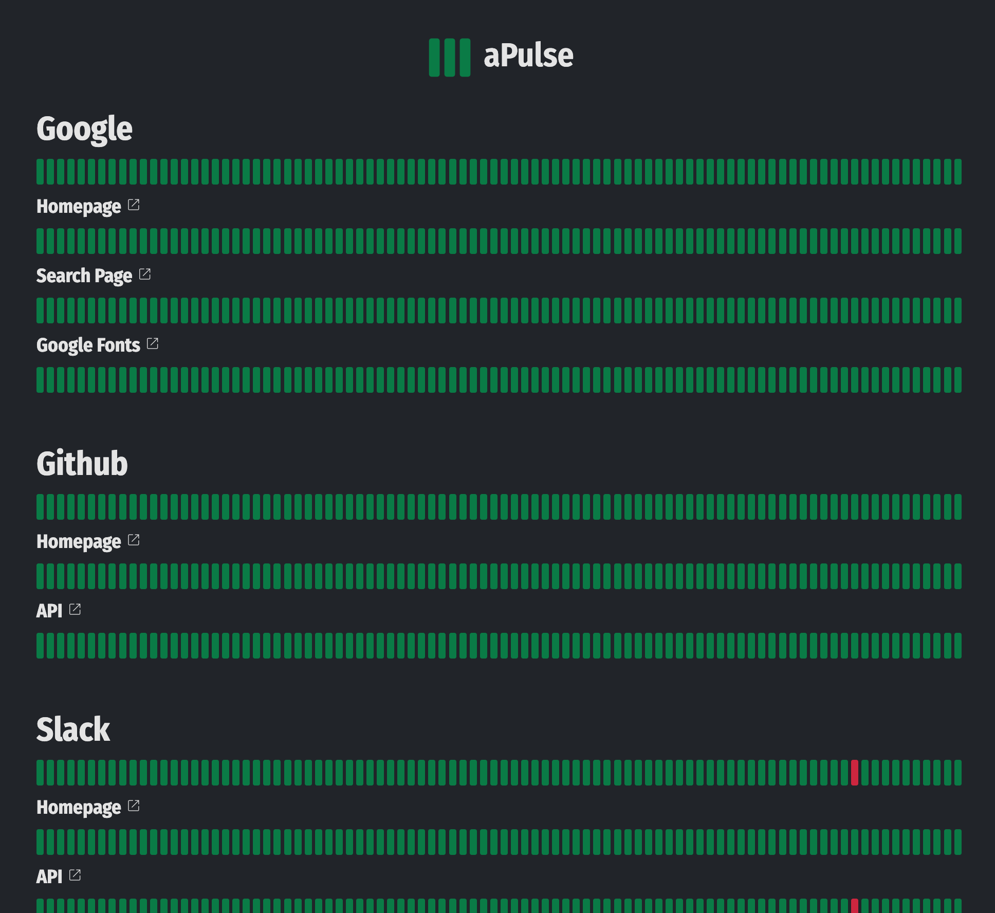 aPulse — Server Status Open Source NodeJS Tool