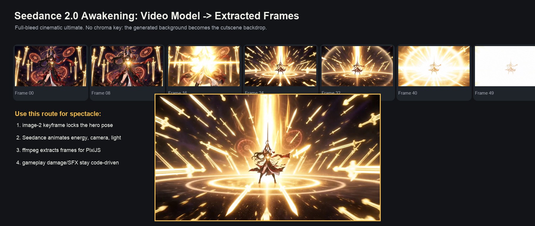 Seedance awakening frames