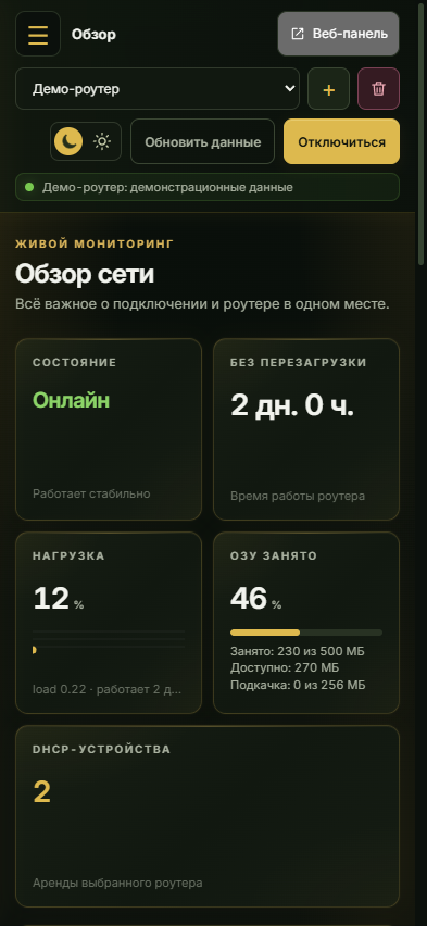 Android: обзор