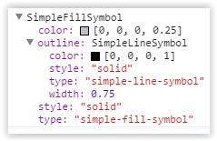 esri/symbols/SimpleFillSymbol custom console formatting