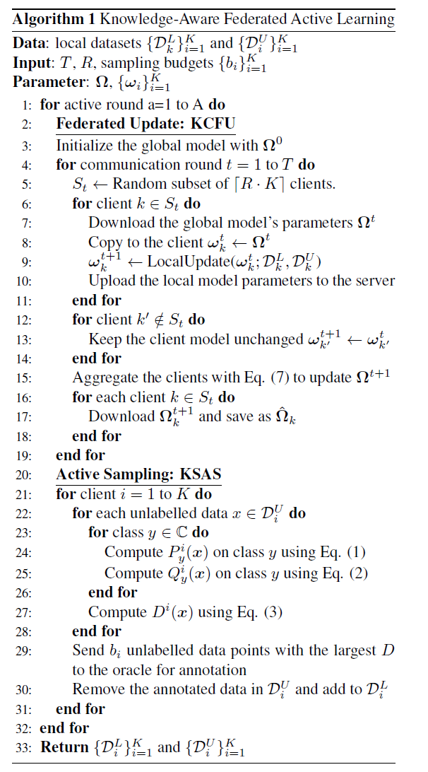 algorithm