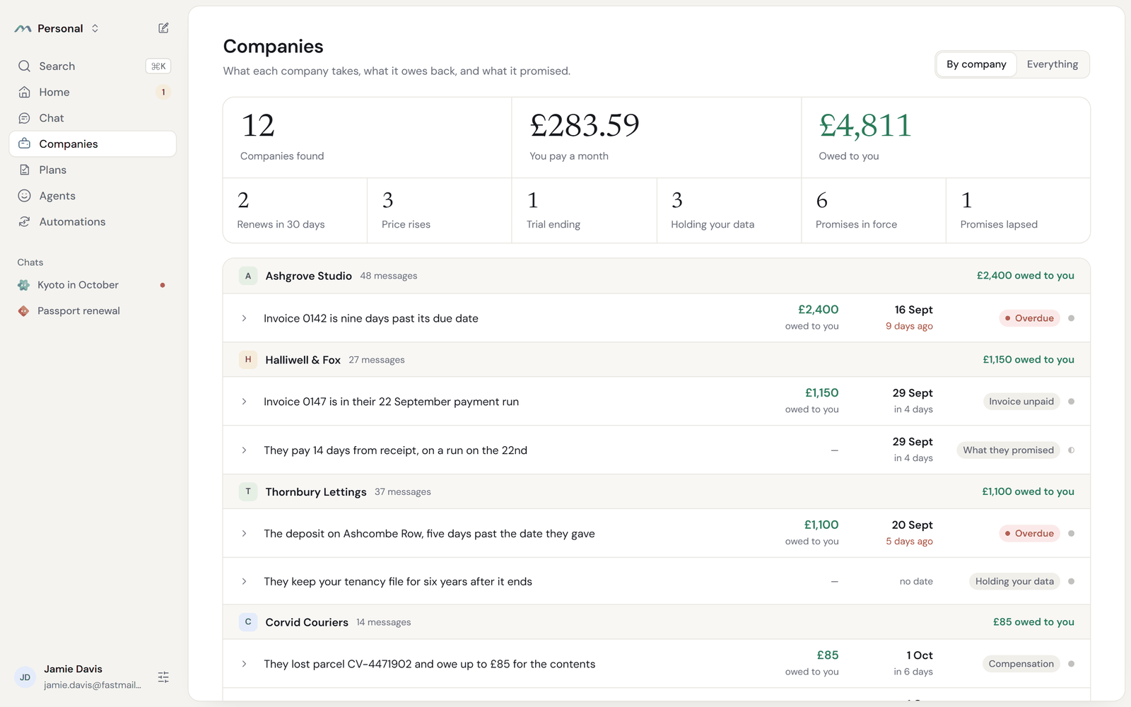 The Companies screen listing money owed, overdue invoices and a deposit five days late