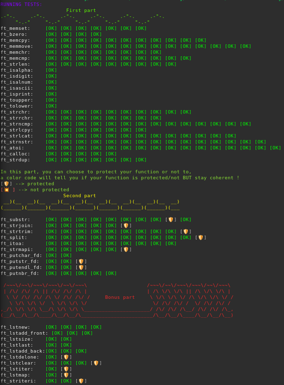 Libft-Unit-Test