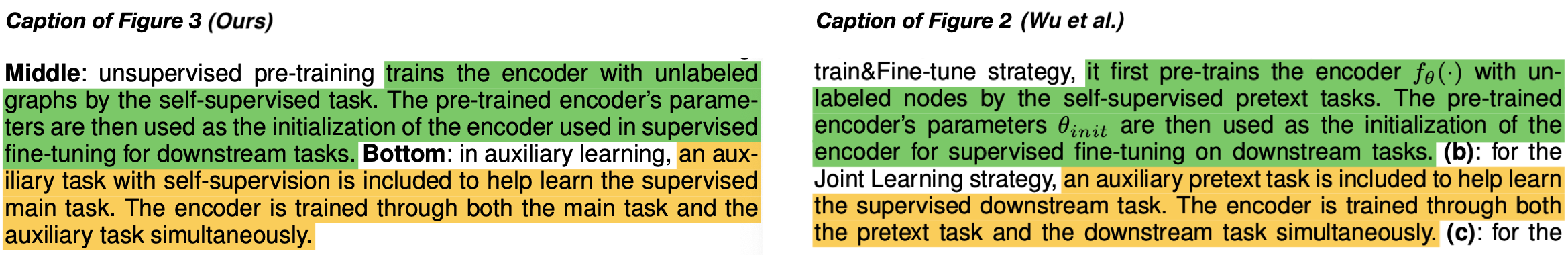 caption-fig2