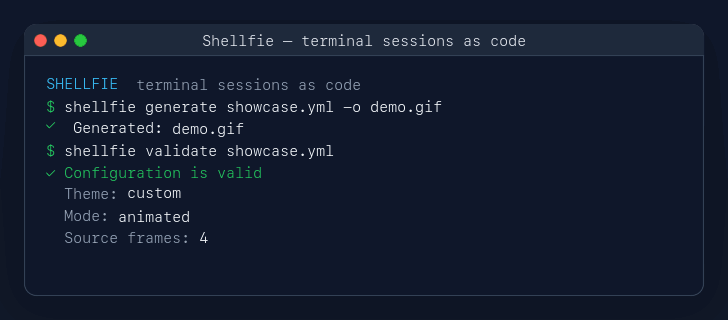 A macOS-style terminal generated by Shellfie