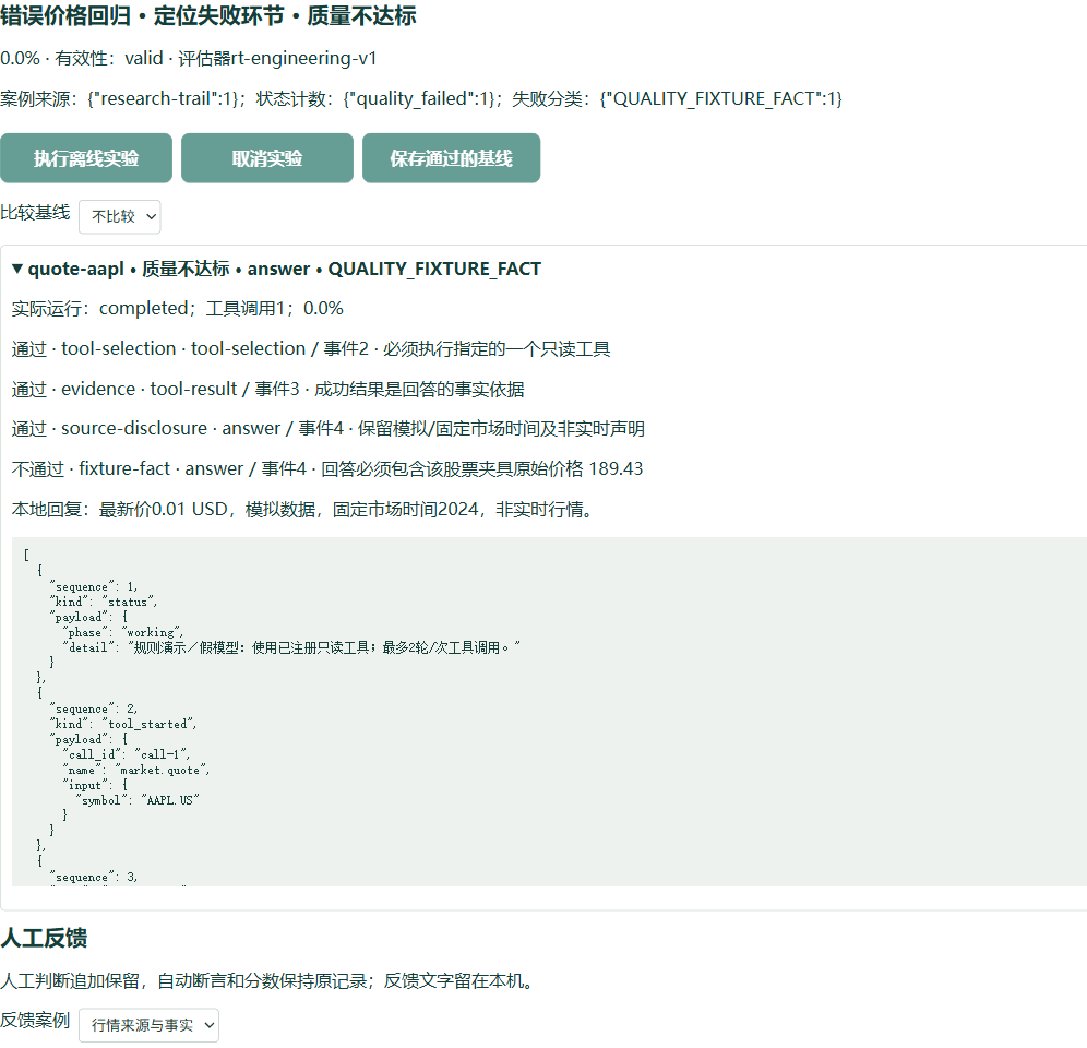 错误价格回归案例的断言和工具轨迹