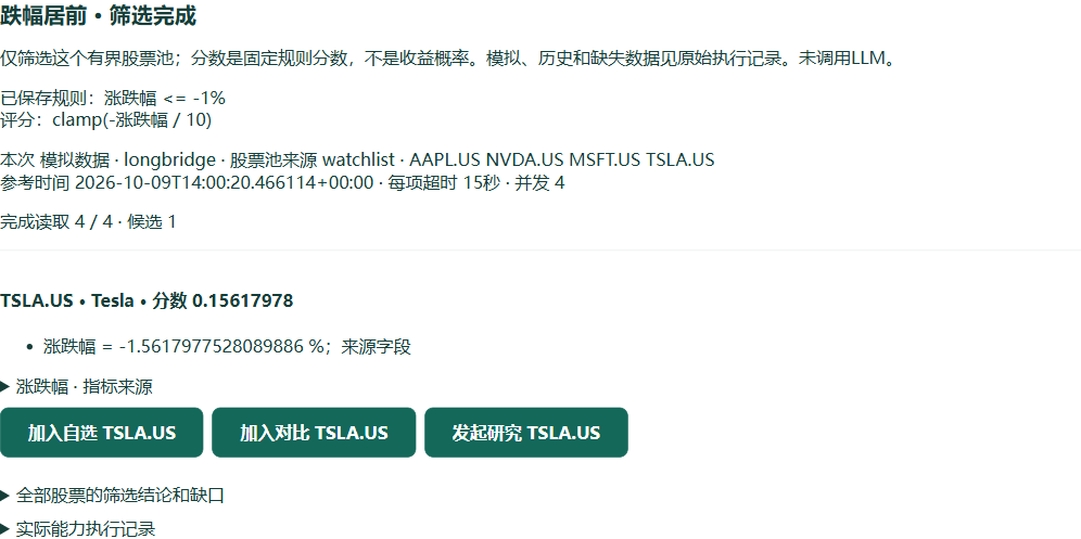 固定规则筛选与候选的研究入口