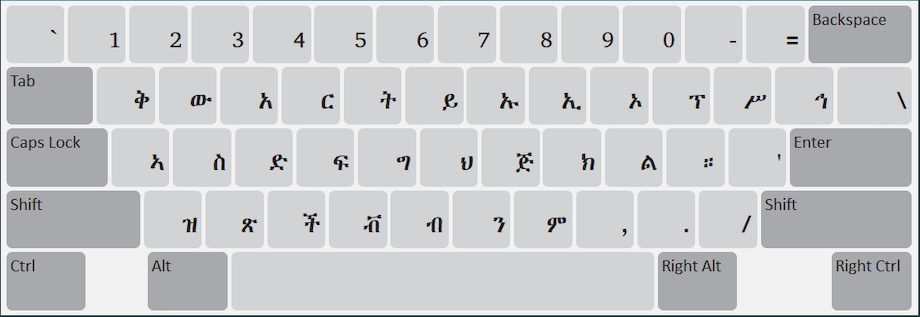 Desktop Keyboard