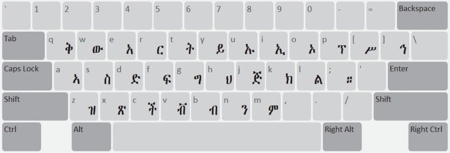 Desktop Keyboard