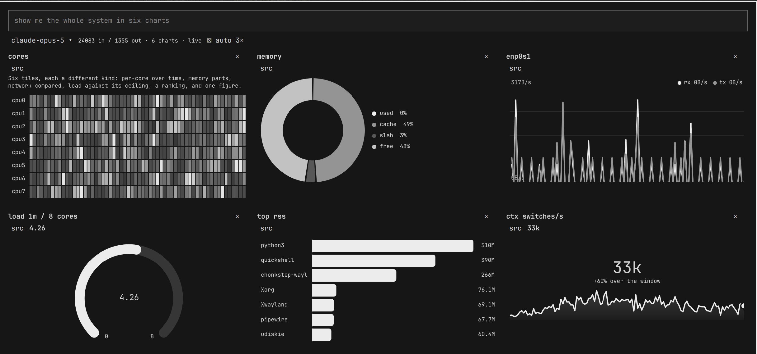 a host dashboard on a dark theme
