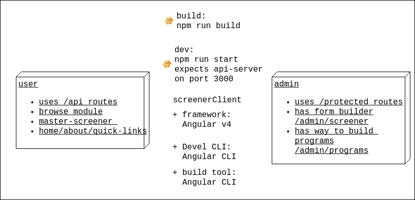 screener client architecture