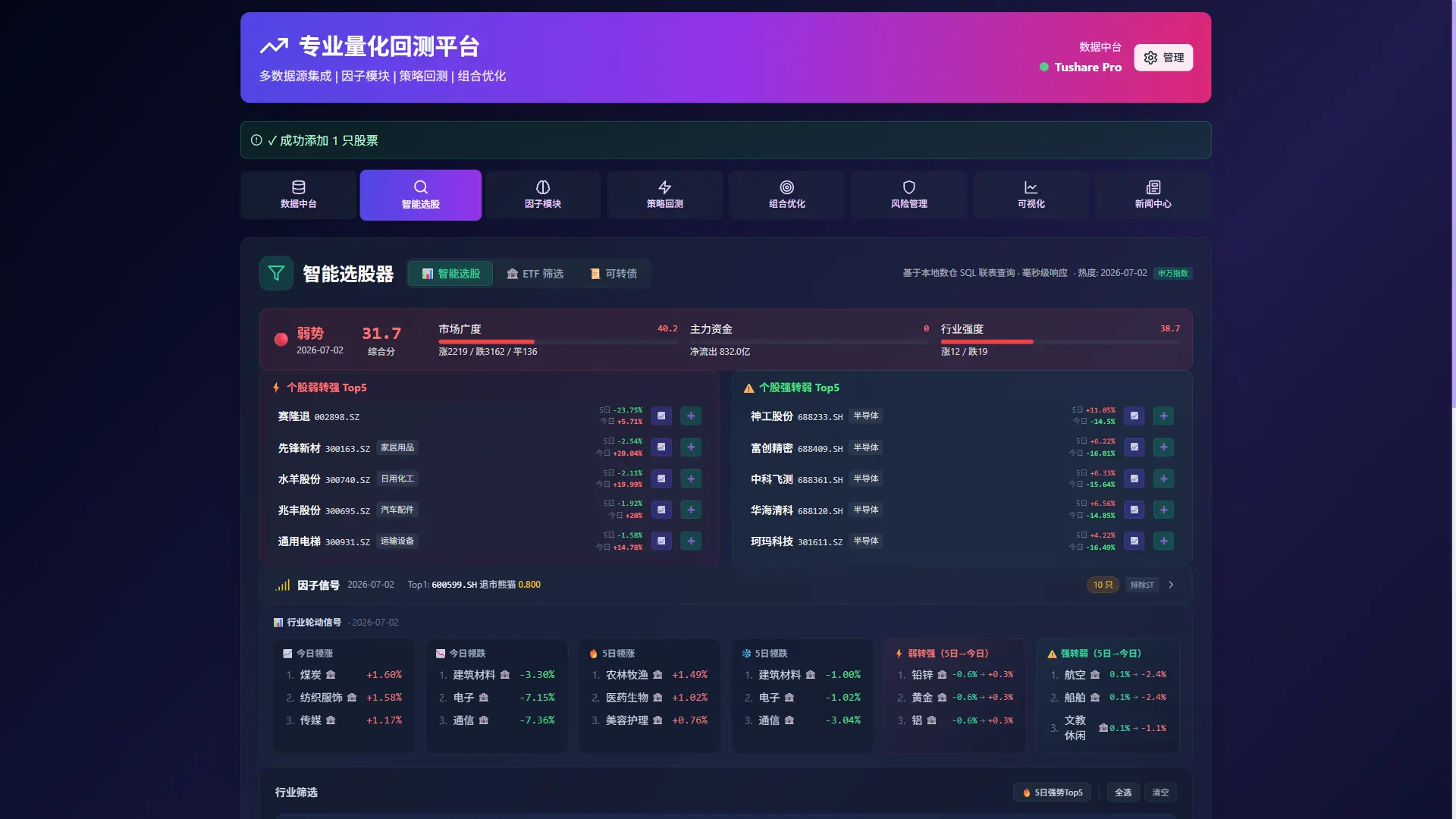 查看产品配图 · 2/3