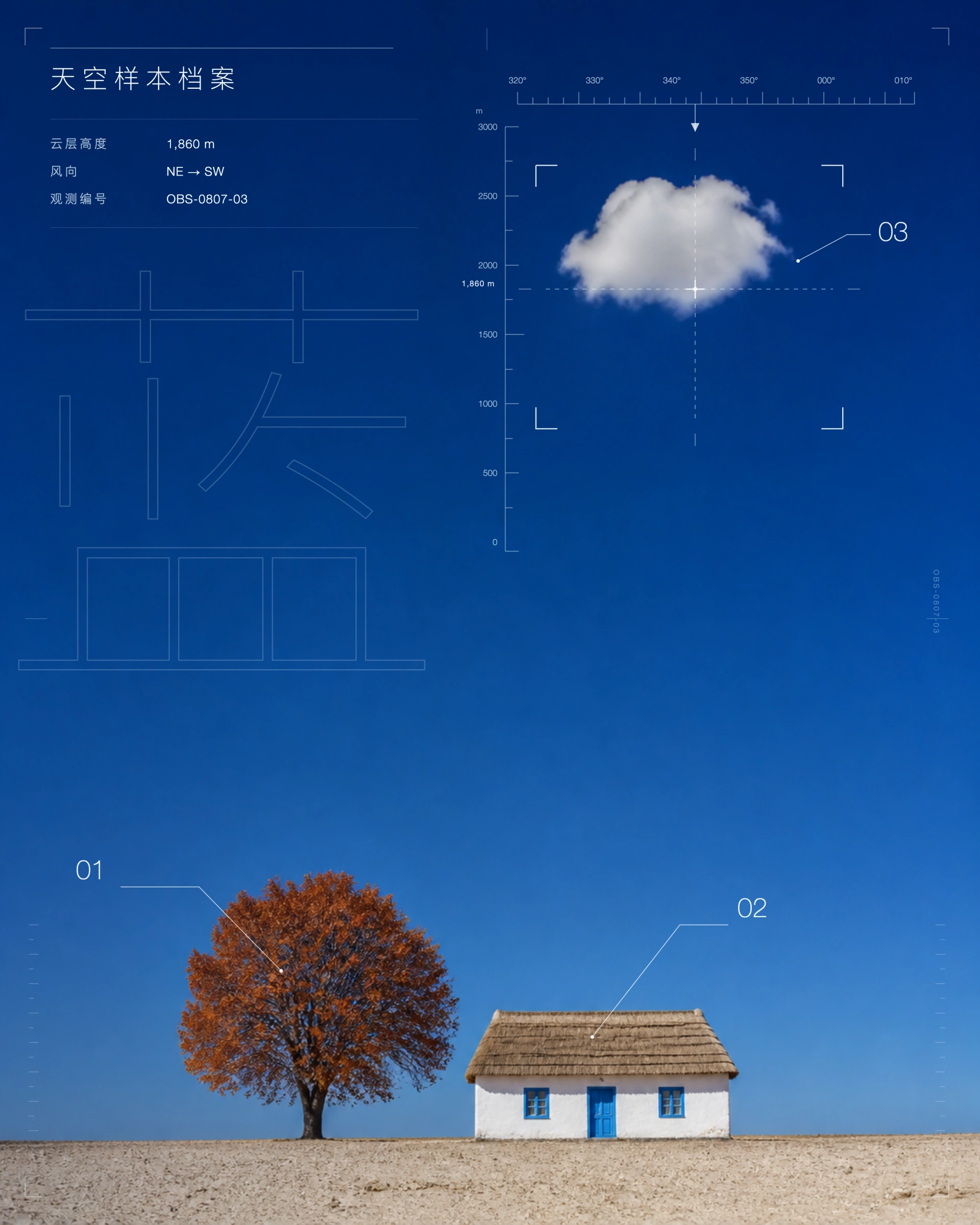 Sky Archive