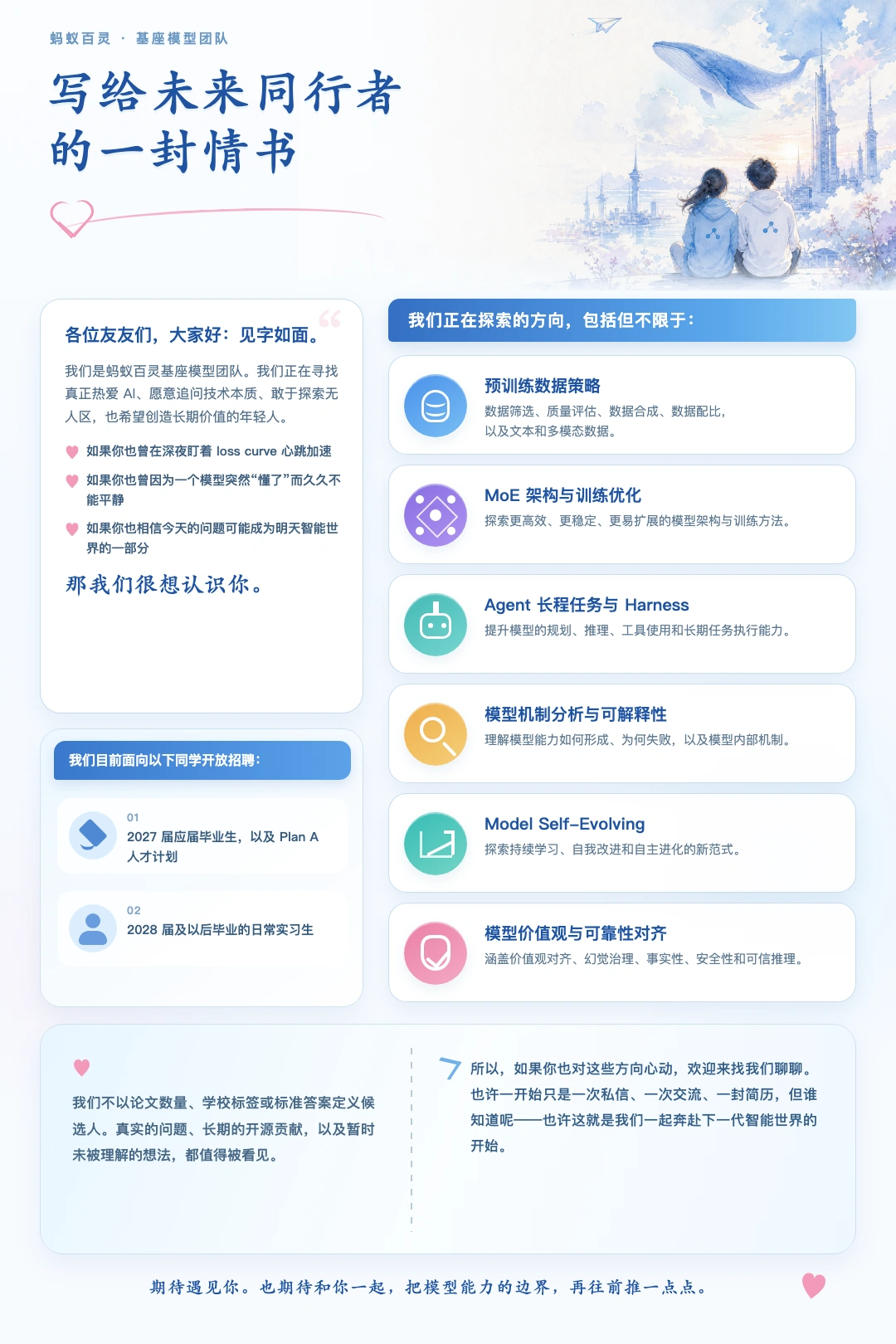 AI Team Love Letter