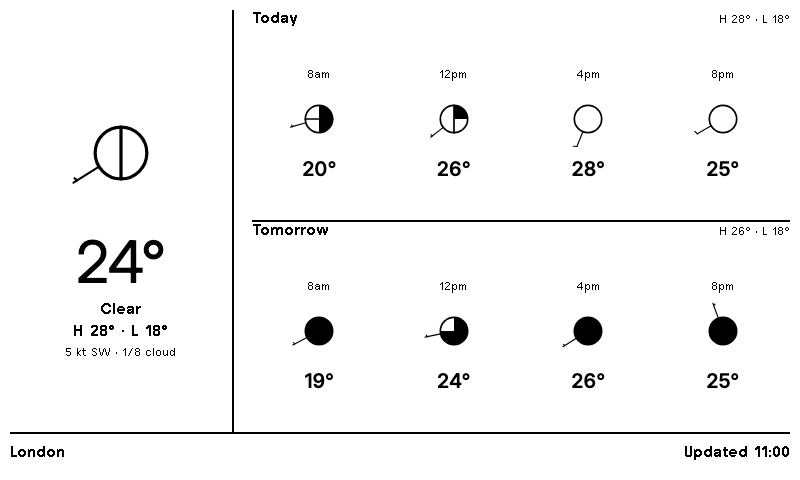 Weather Circles Screenshot