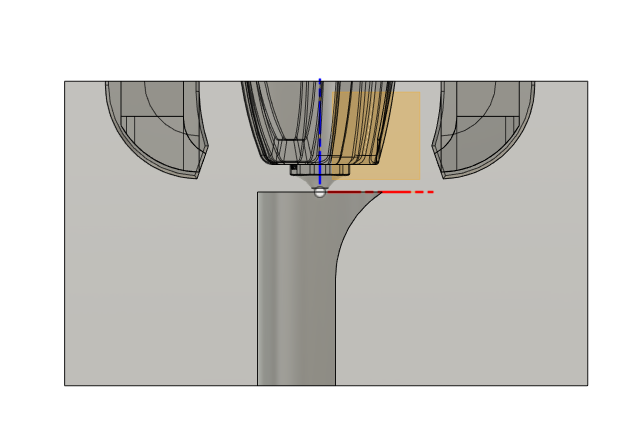 Origin Position - Front view!