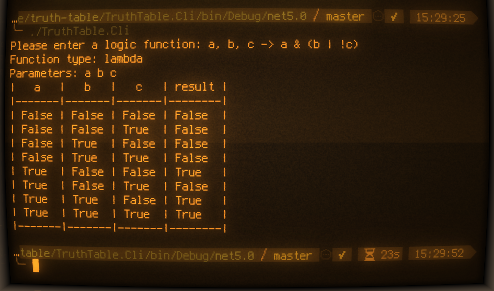 GitHub - Sink-archive/truth-table: Make Some Truth Tables For Functions Idk