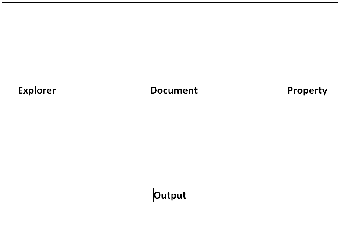 RCP Lite - Component position