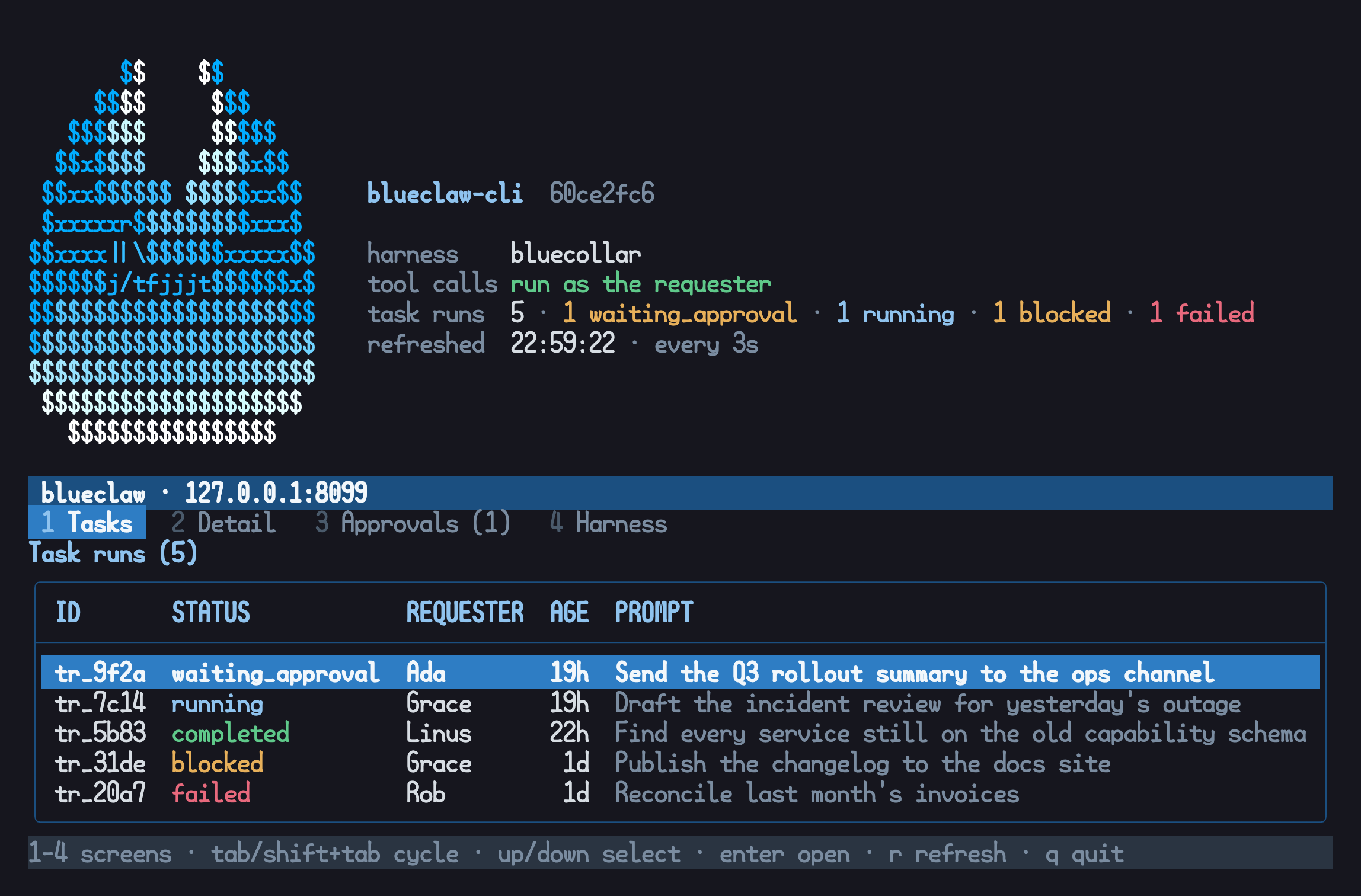 blueclaw showing five task runs, one waiting for approval