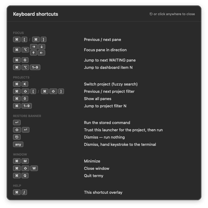 Keyboard shortcut overlay