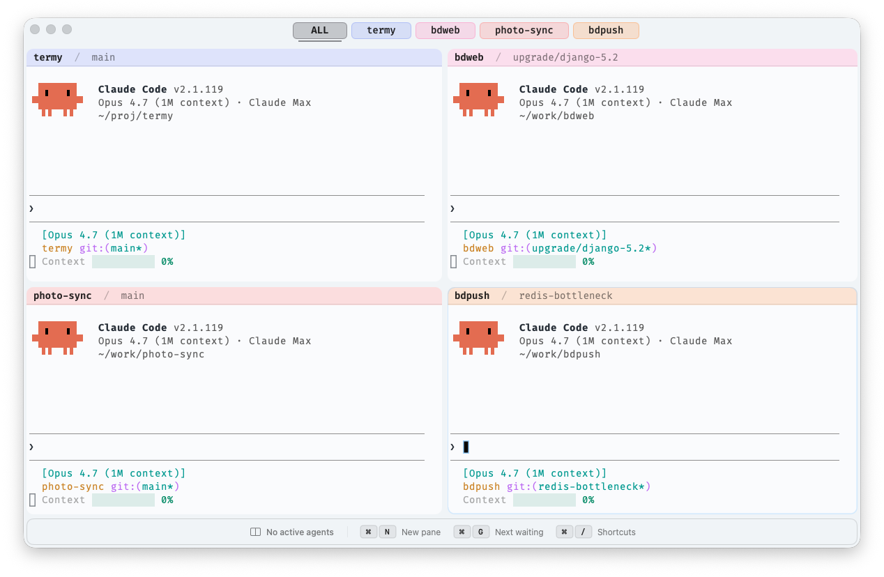 Same view in light theme