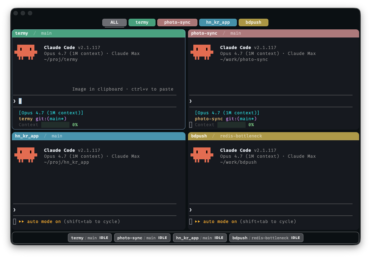 Four Claude Code agents grouped by project, with a live status dashboard at the bottom