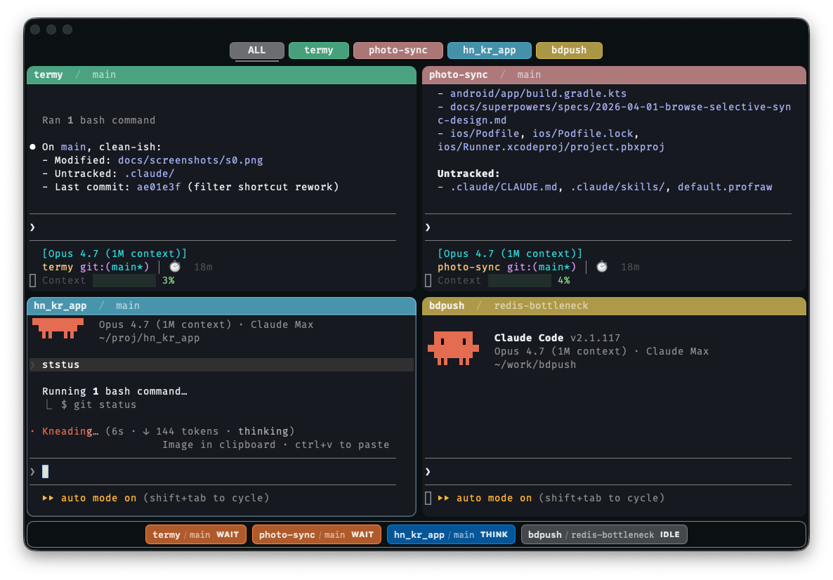 Pane borders colored by state