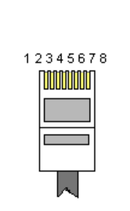 RJ45 Pins