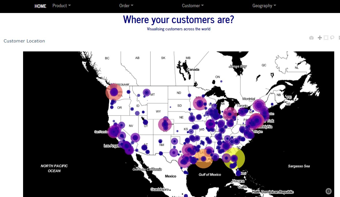 Heat Map