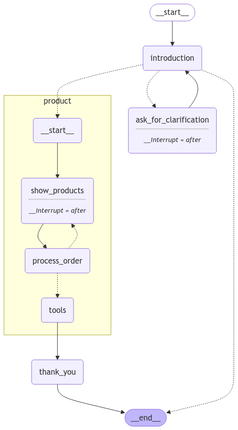 Al Agent Workflow