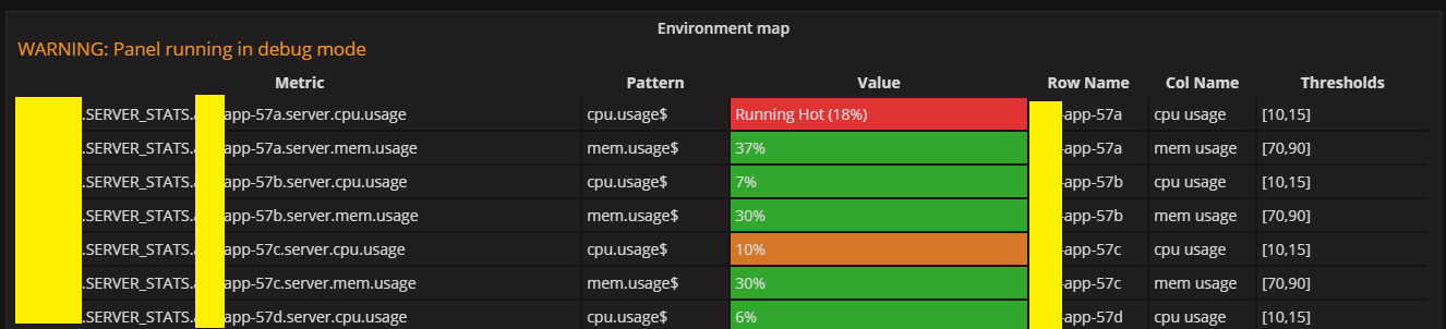 Boom Table - Debug UI Screenshot