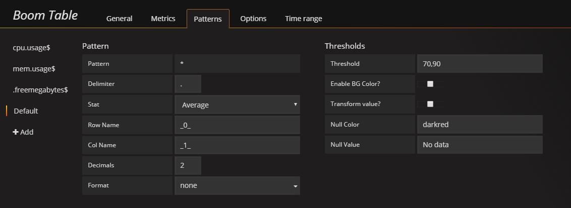 Boom Table - Editor Default Screenshot