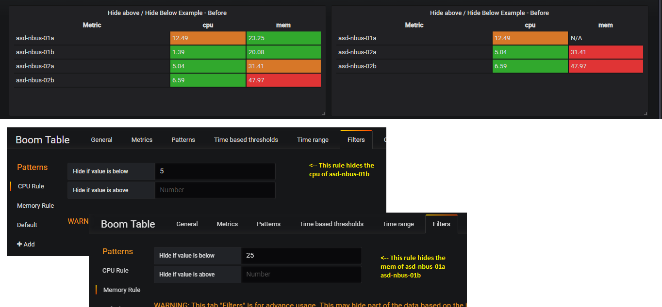 Filter rows based on value