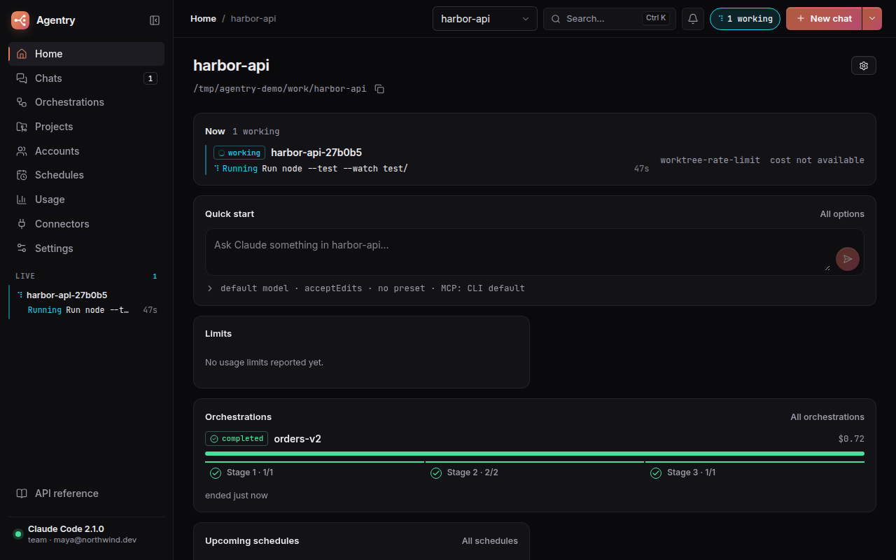 A project's dashboard: a Now widget with one working chat and the command it is running, a quick-start prompt with its model and permission mode in one line, the usage limits and the latest orchestration with its stages done