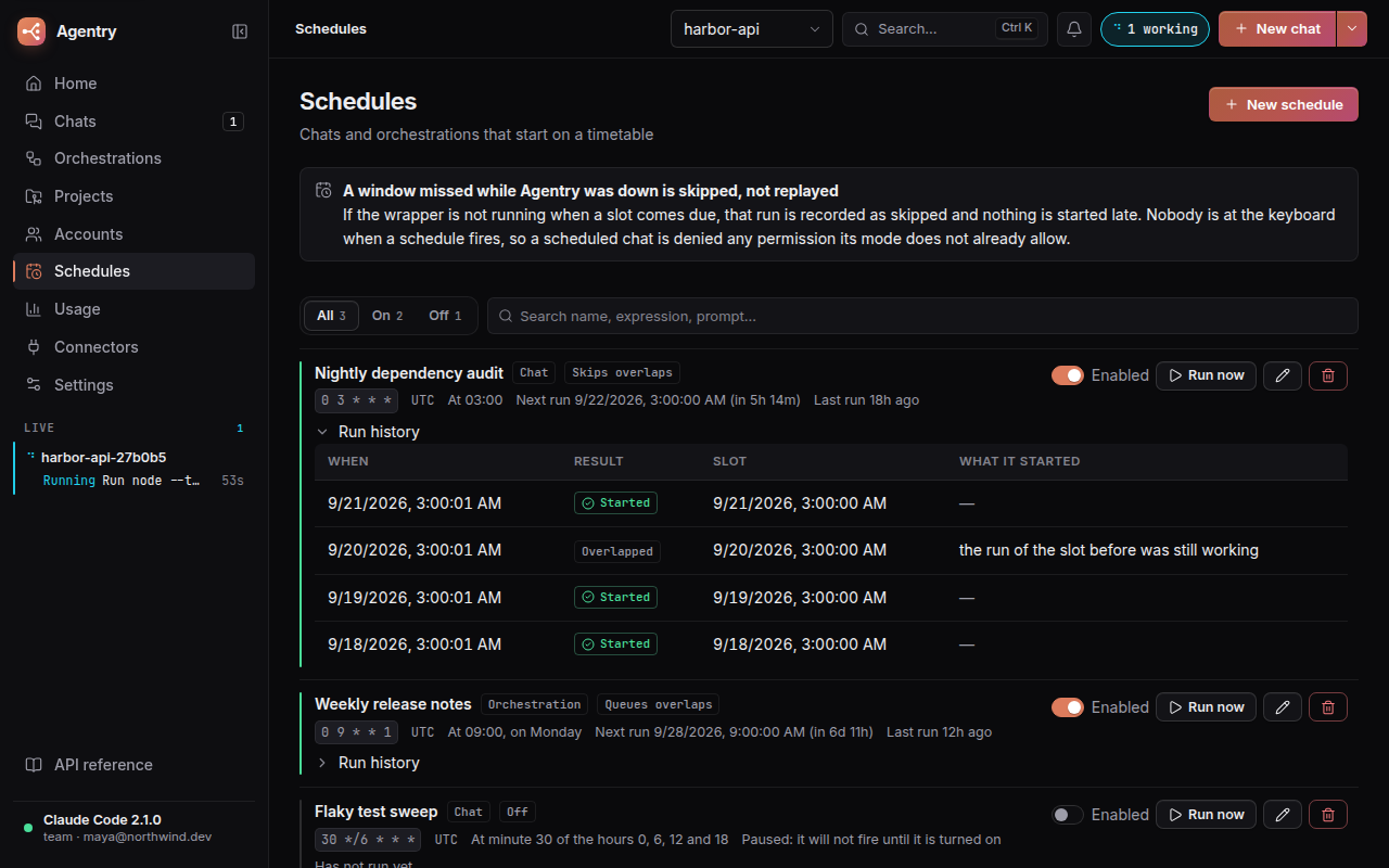 The schedules page: a nightly chat, a weekly orchestration and one paused, each with its cron expression in words, and a run history where a slot that overlapped a running one is marked